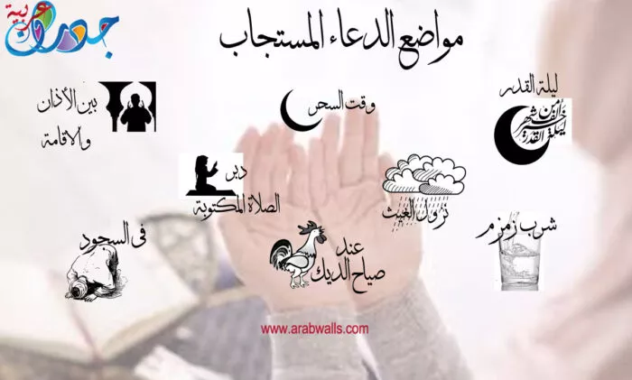 مواضع الدعاء المستجاب - أكثر من 20 موضع الدعاء فيها مستجاب! 2 مواضع الدعاء المستجاب