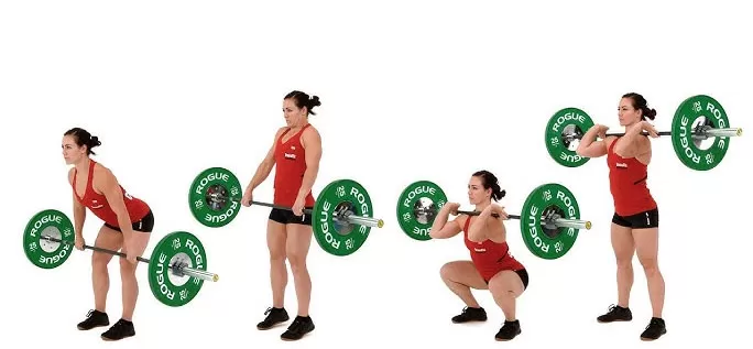 ما هي ألياف عضلات الانقباض السريع؟ 2 الرفعة من الثبات